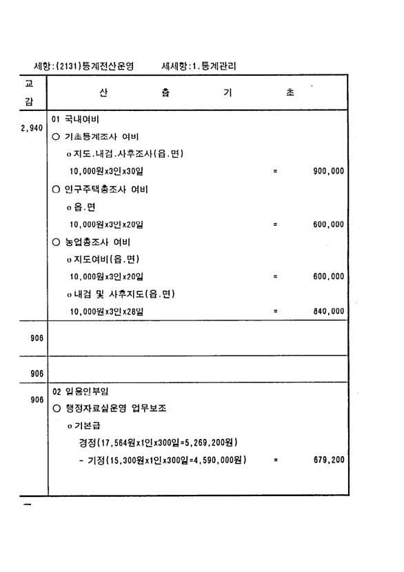 130페이지