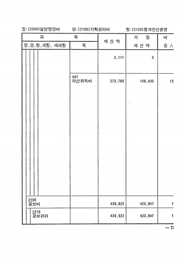 133페이지