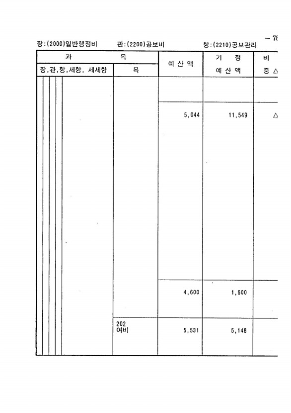 139페이지