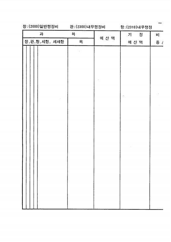 147페이지