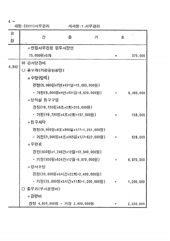 152페이지