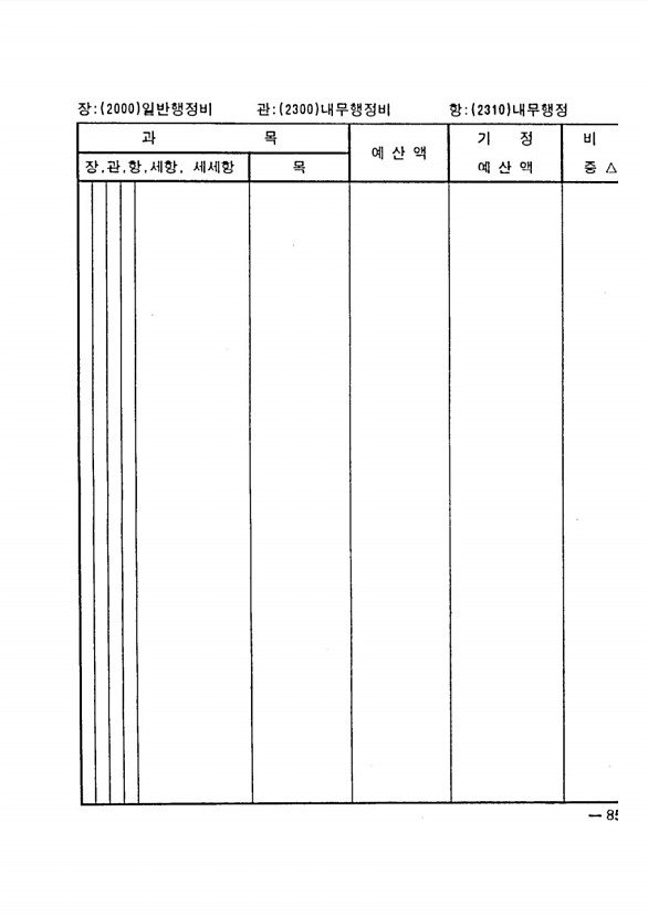 153페이지