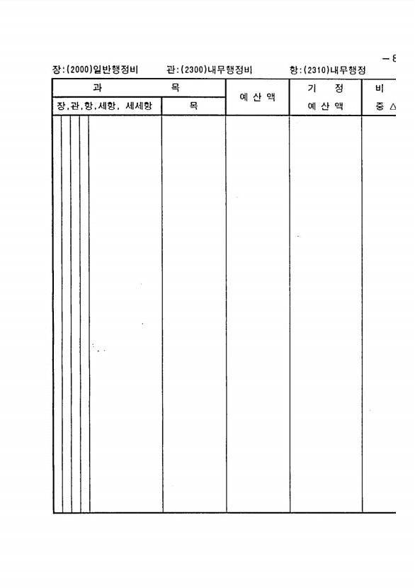 155페이지