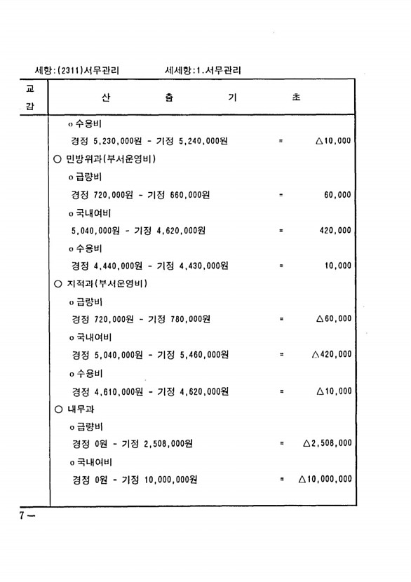 158페이지