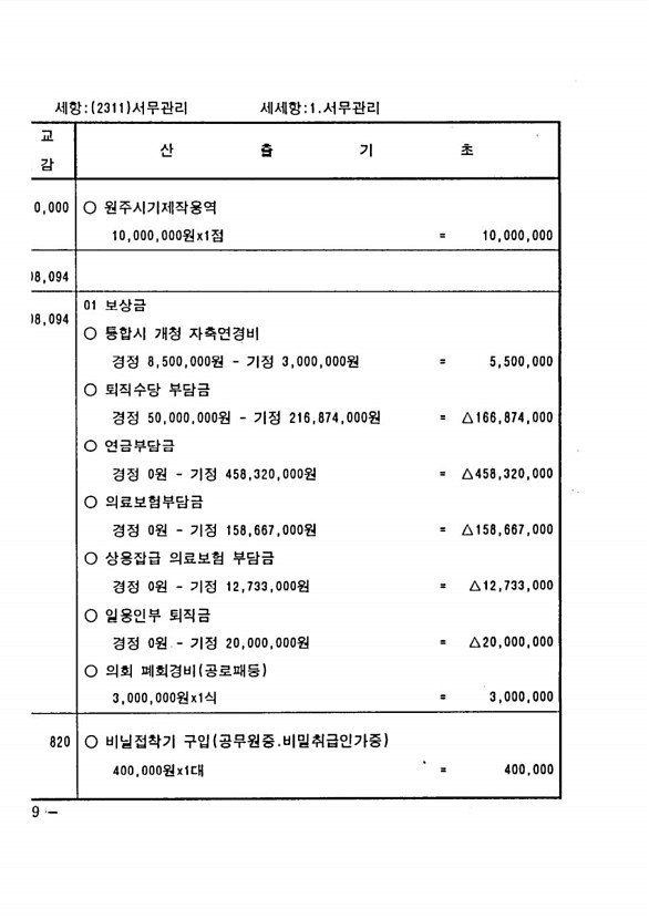 162페이지