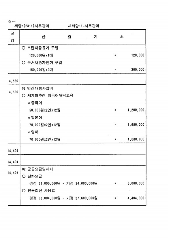 164페이지