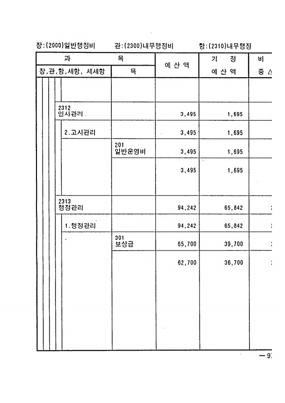 165페이지