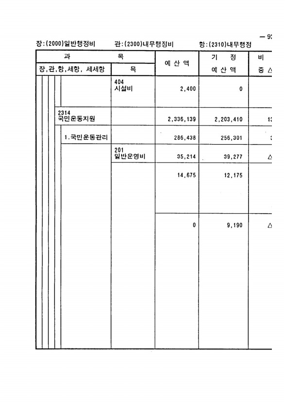 167페이지