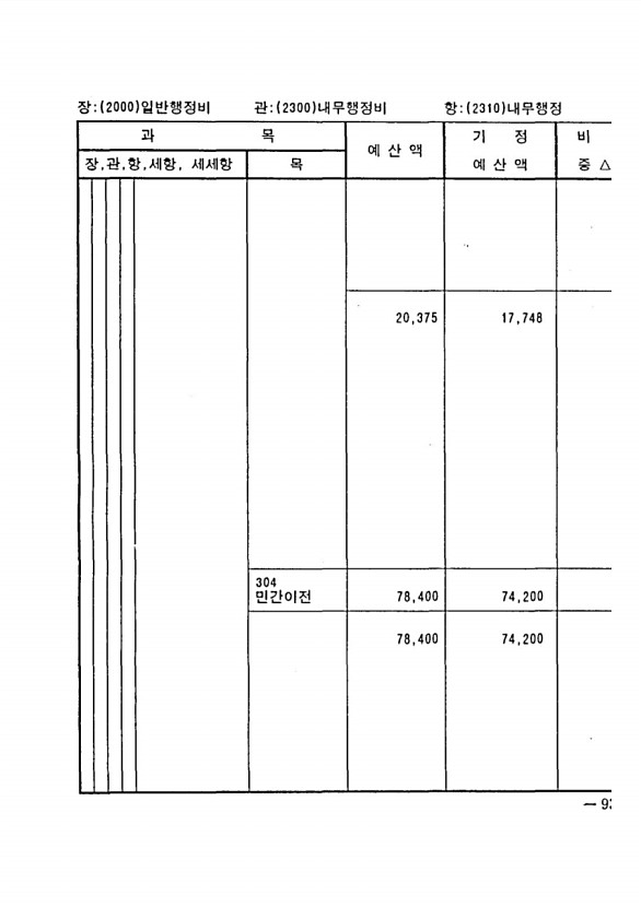 169페이지