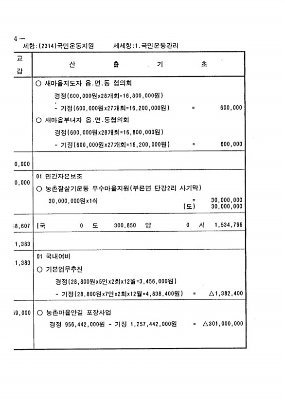 172페이지