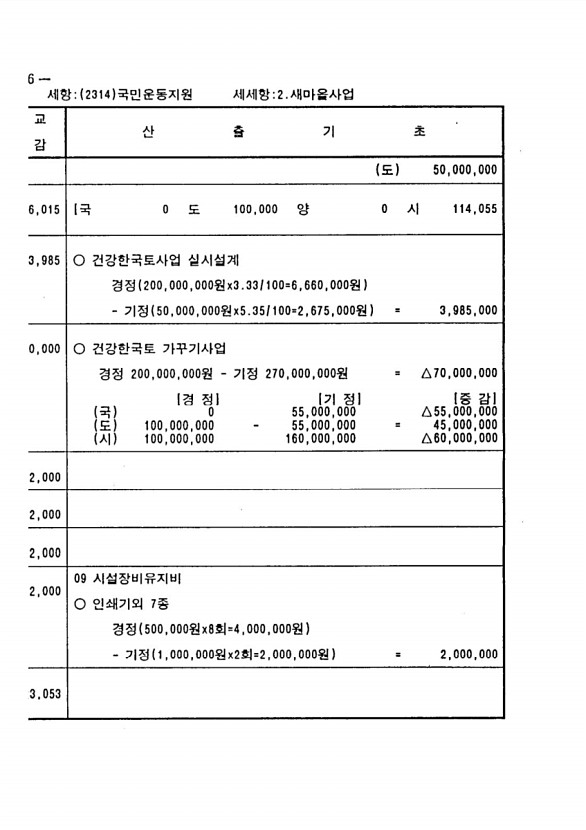 176페이지