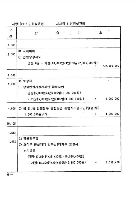 182페이지