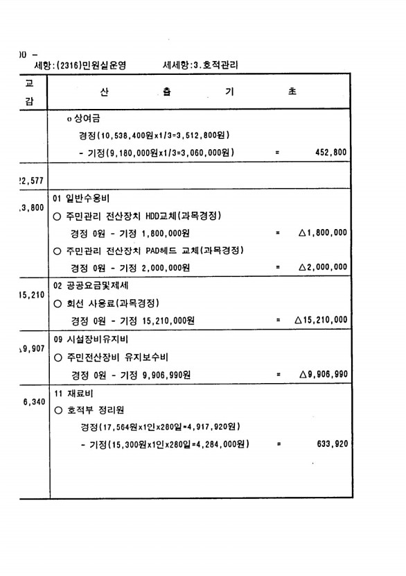 184페이지