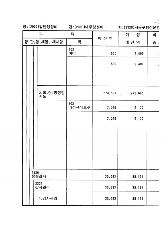 187페이지