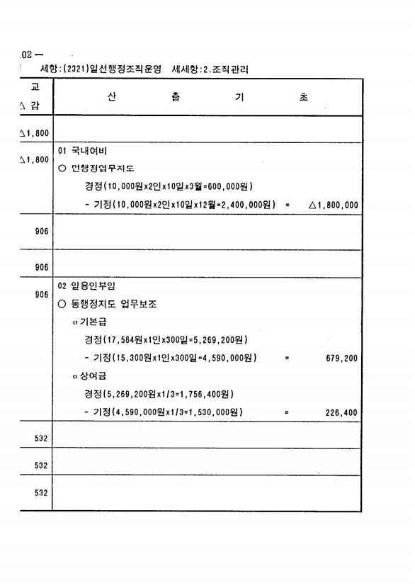 188페이지