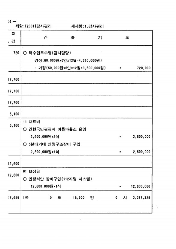 192페이지