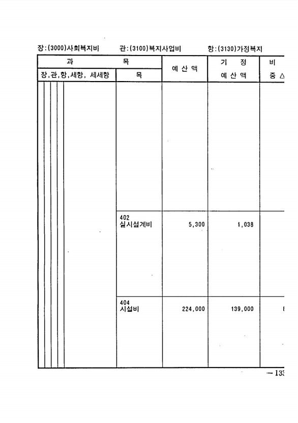 247페이지