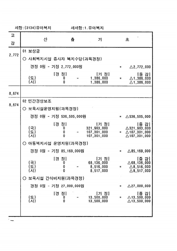 256페이지