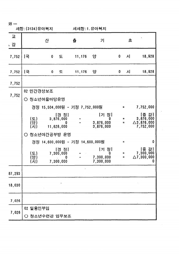 258페이지