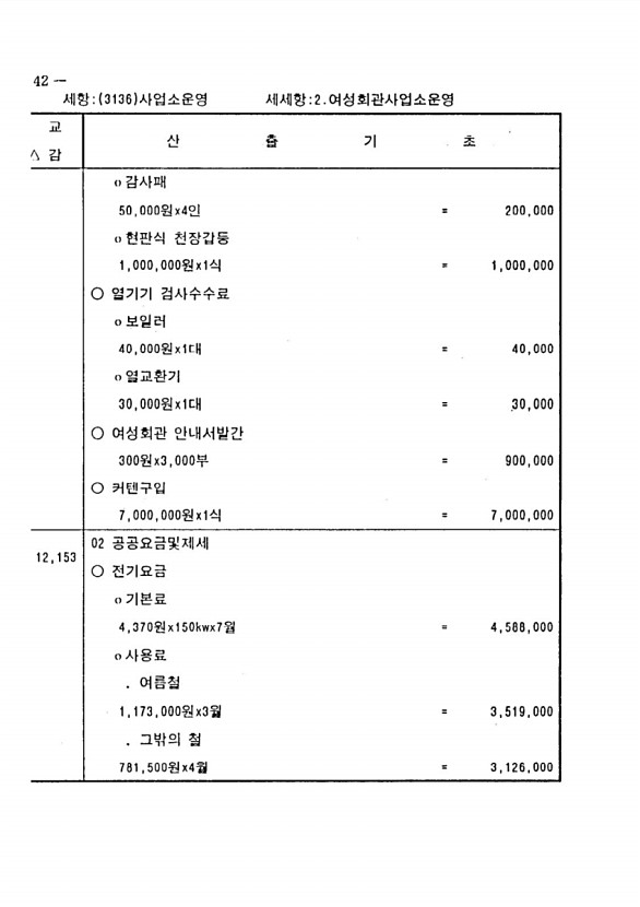 266페이지