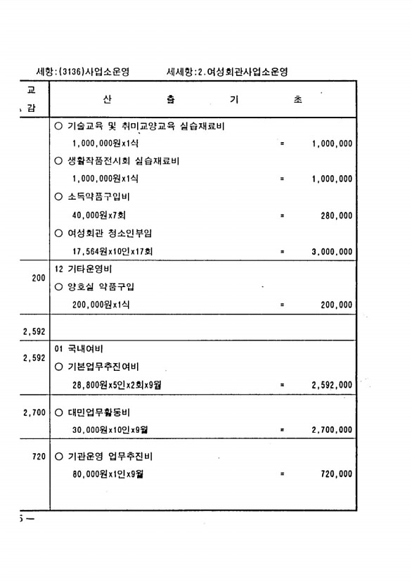 272페이지