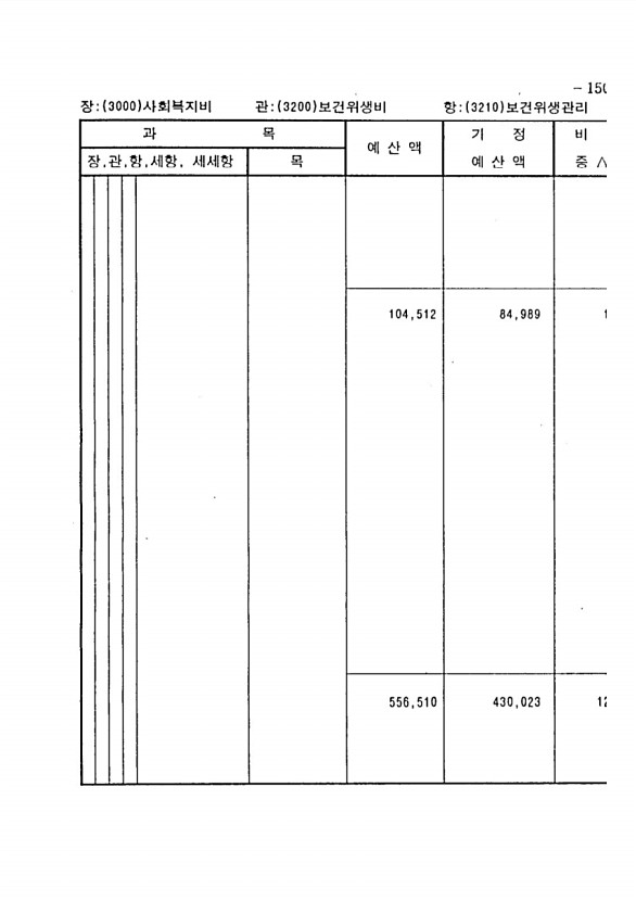 281페이지