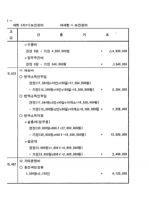 282페이지