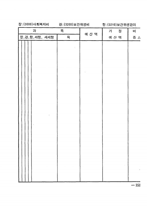 283페이지