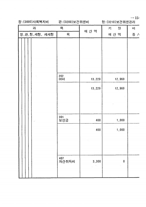 289페이지