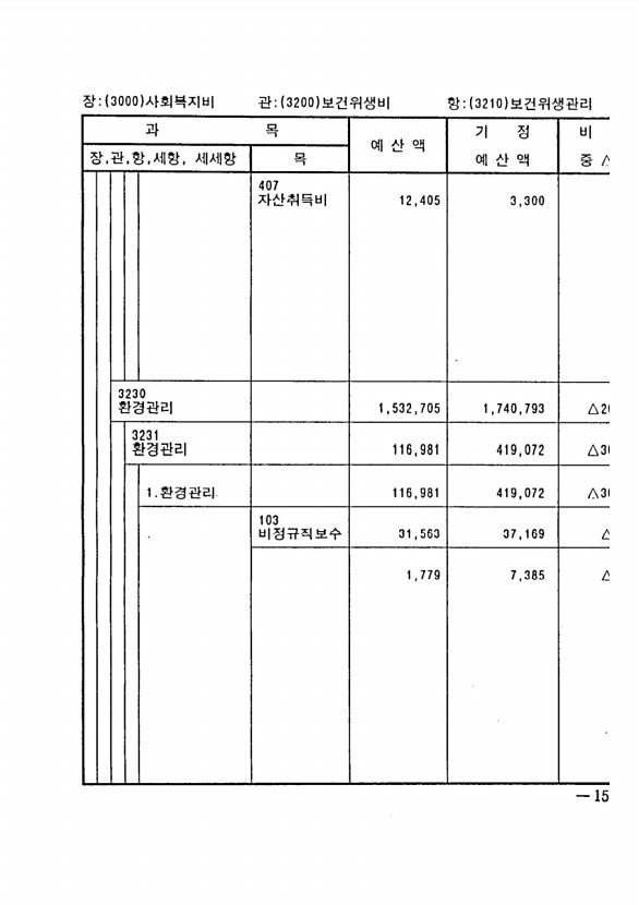 295페이지