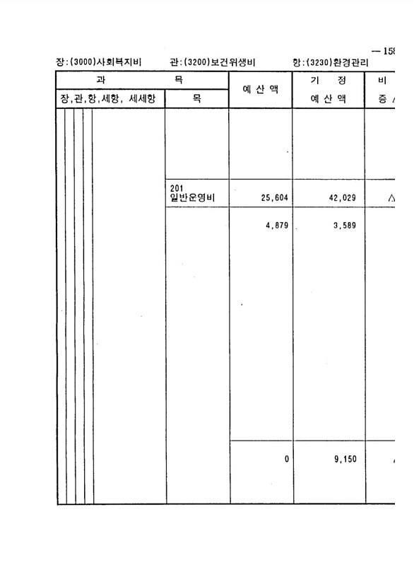 297페이지