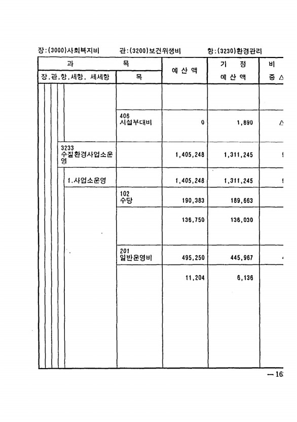 307페이지