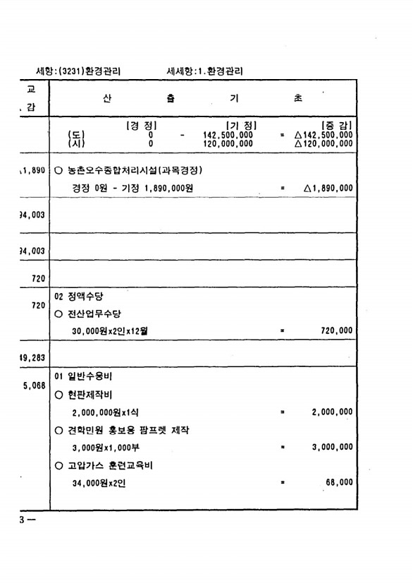 308페이지