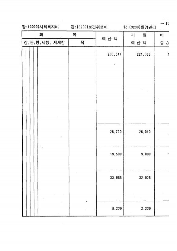 309페이지