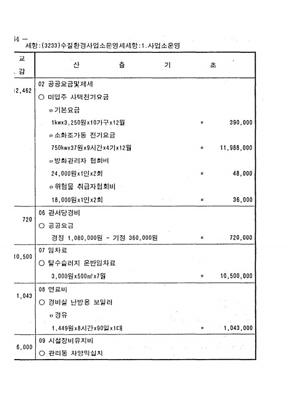 310페이지