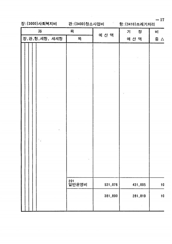 321페이지