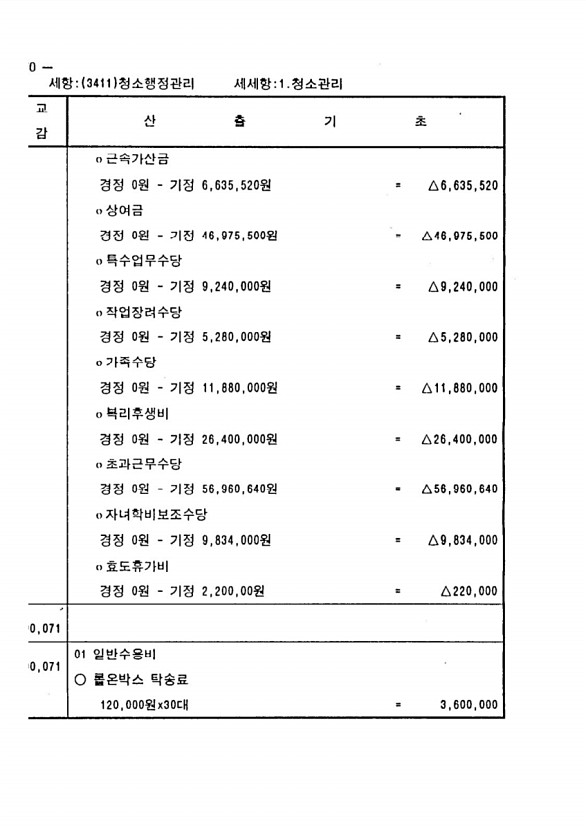 322페이지