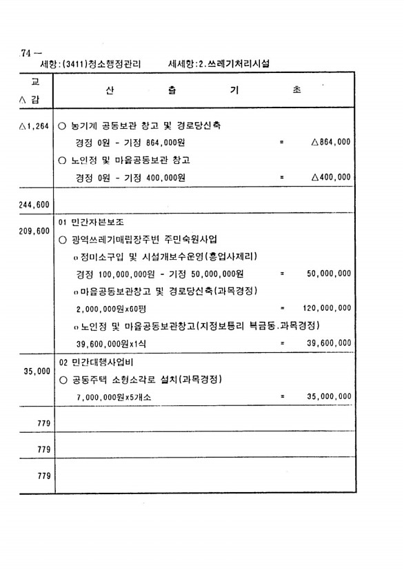 330페이지