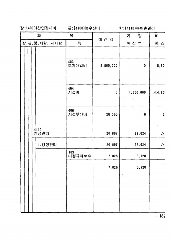 351페이지