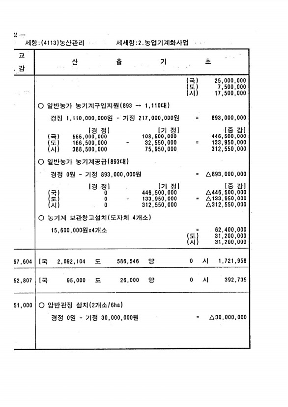 362페이지