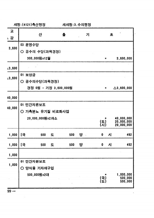 376페이지