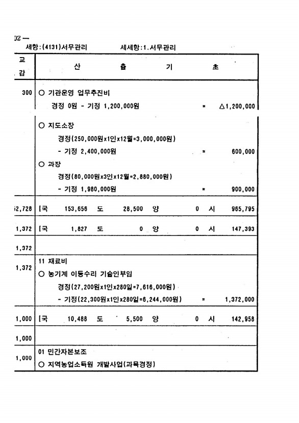 382페이지