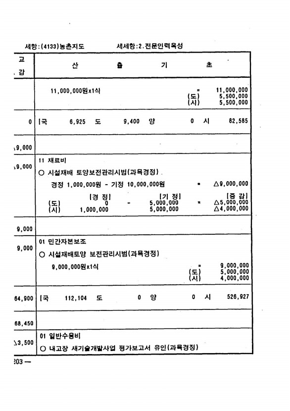 384페이지