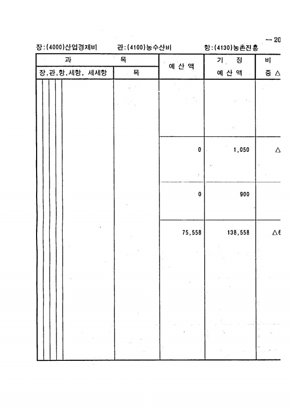 385페이지