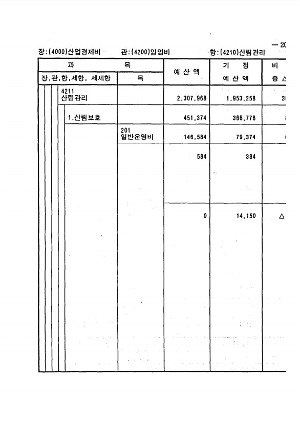 393페이지