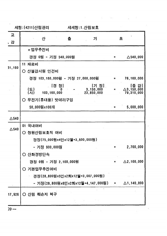 396페이지