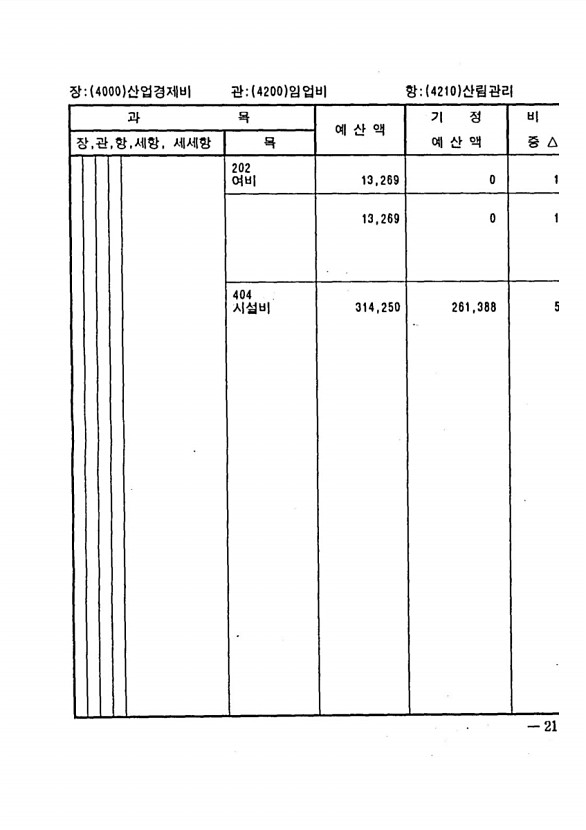 399페이지