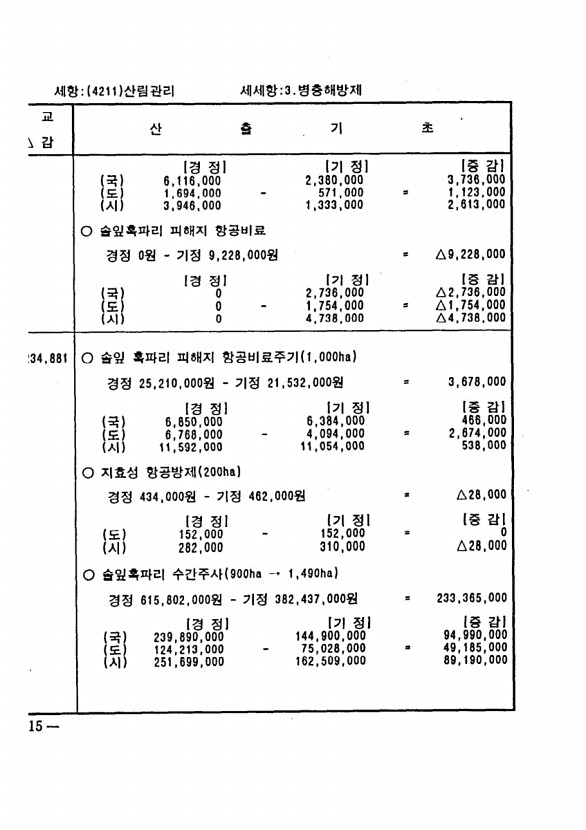 408페이지