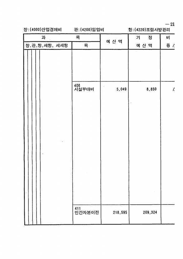 413페이지