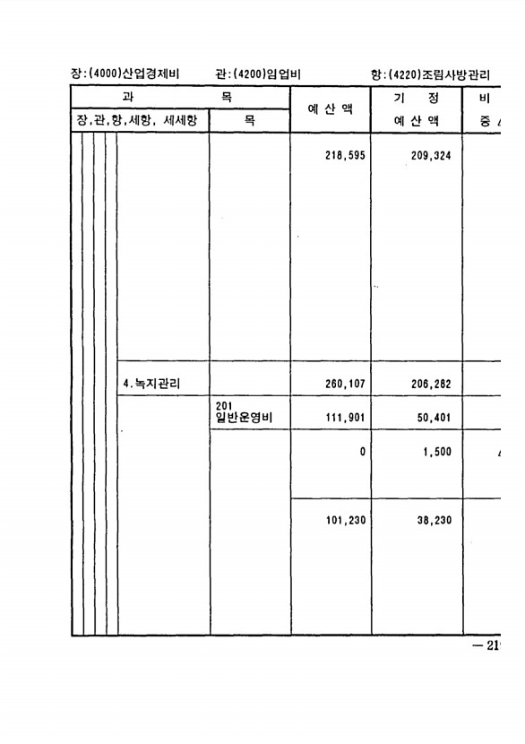 415페이지